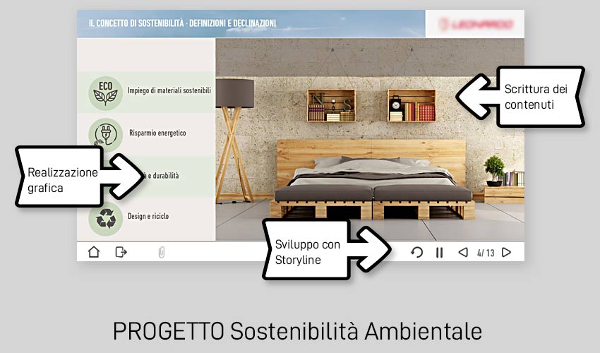 Progetto corso e-learning, realizzazione grafica, sviluppo con Storyline