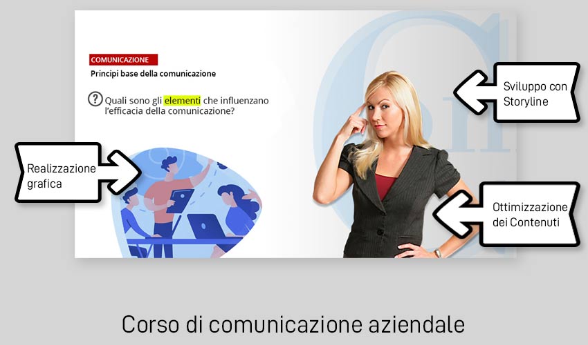 Progetto corso e-learning, realizzazione grafica, sviluppo con Storyline